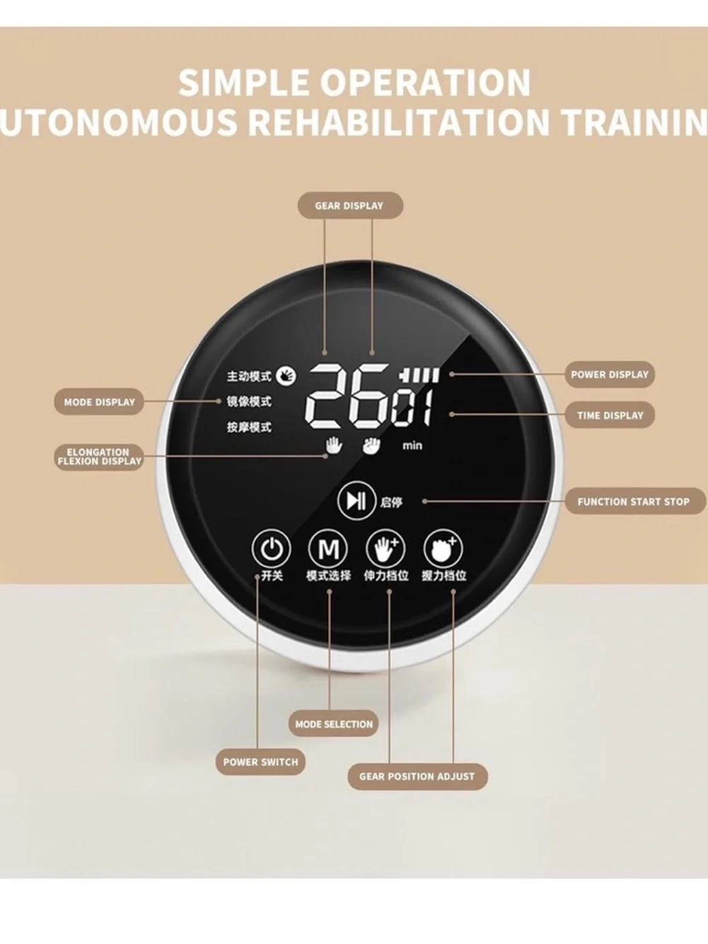 NIB Rehabilitation Glove,Sayorg,Robot Intelligence,USB,Strokes,Accidents,Left M - Picture 2 of 7